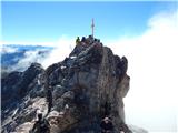 Obermoos - Zugspitze